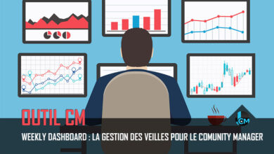 Weekly Dashboard Outil de veille pour le community manager