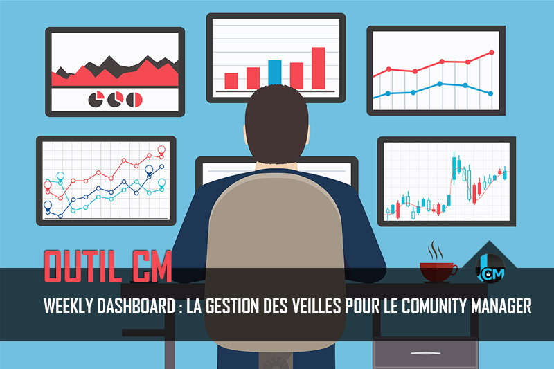 Weekly Dashboard Outil de veille pour le community manager