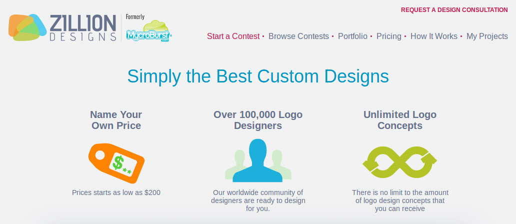 Comment créer un logo : Zillion Designs