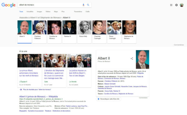 Exemple de Knowledge Graph