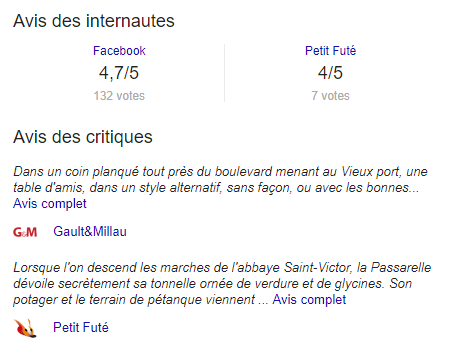 Focus avis et critique Knowledge Graph d'un restaurant