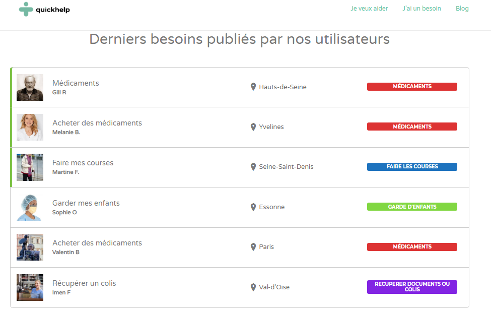 Plateforme QuickHelp, les besoins