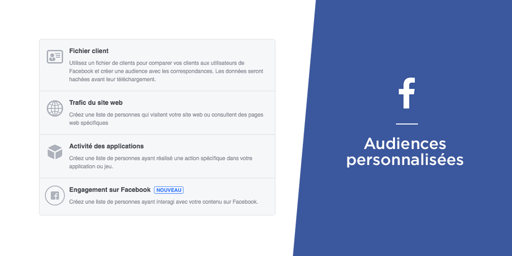 Audiences personnalisées Facebook