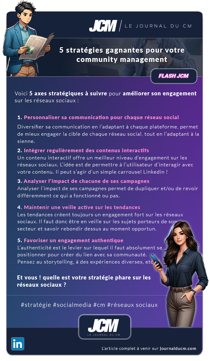 stratégies community management