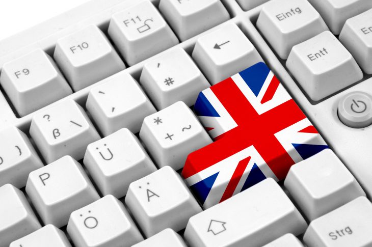 Apprendre l'anglais - Community Manager