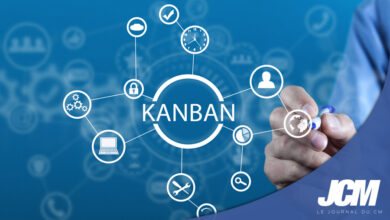 La méthode Kanban
