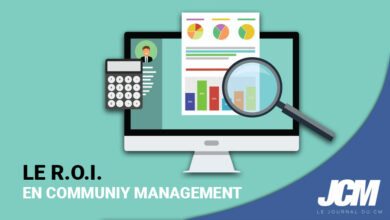 Le R.O.I. en community management