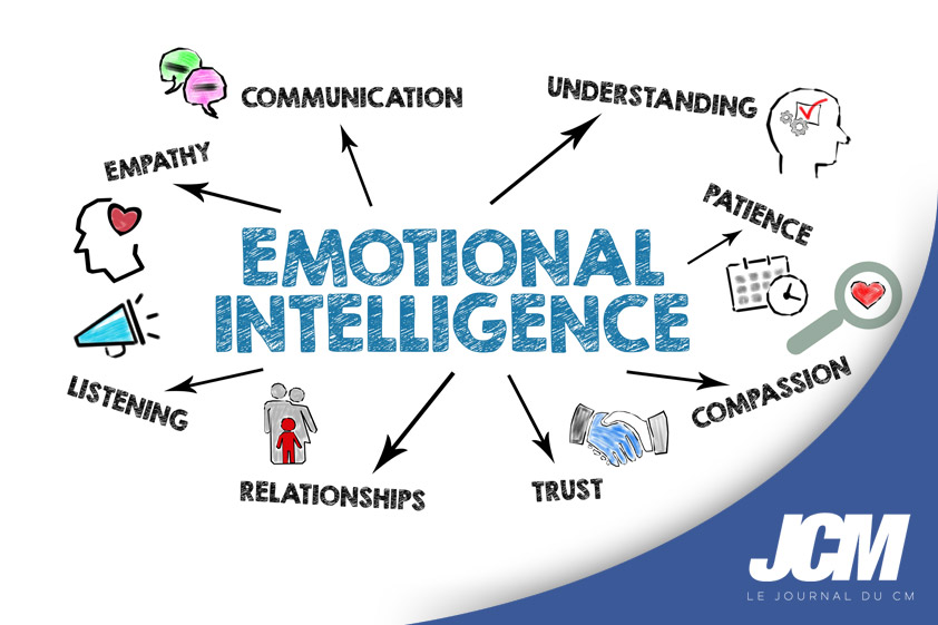 Les 5 piliers de l'intelligence émotionnelle