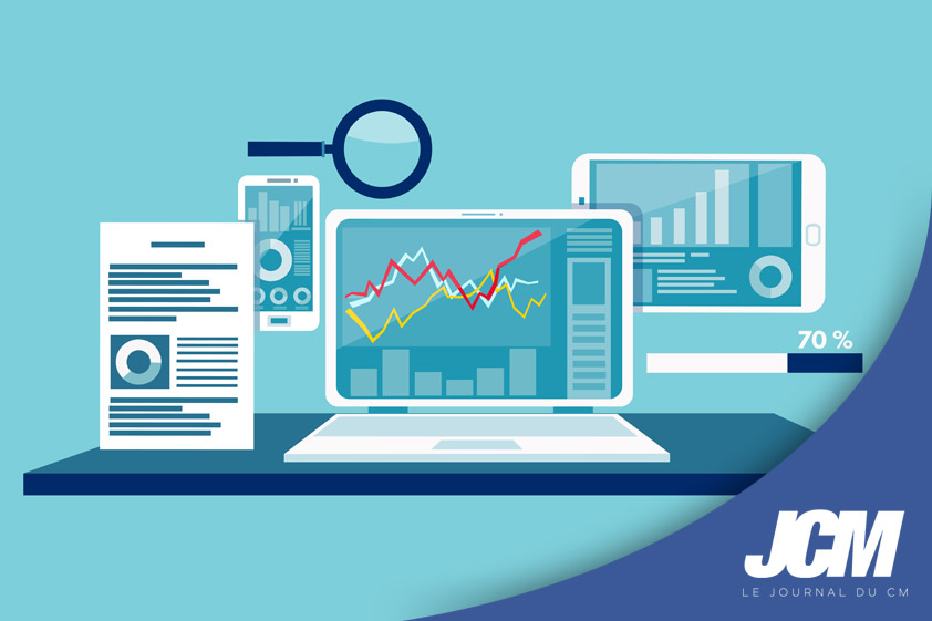 Analytics plateformes sociales