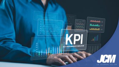 KPI community management
