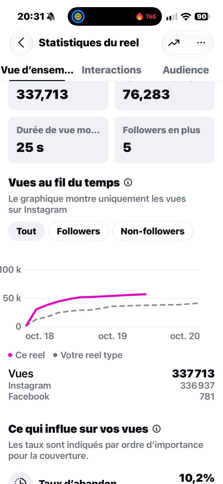 Reel Instagram Reel Instagram