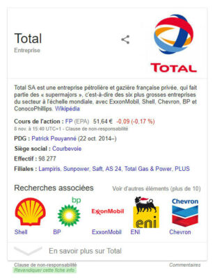 Knowledge Graph Box de Total