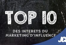 Top 10 des intérêts du marketing d'Influence pour les entreprises