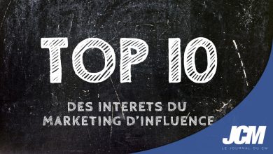 Top 10 des intérêts du marketing d'Influence pour les entreprises