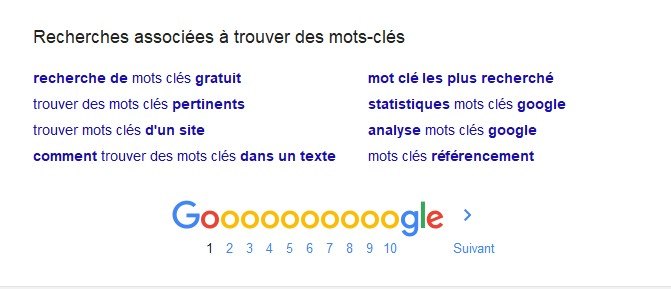 Trouver des mots-clés