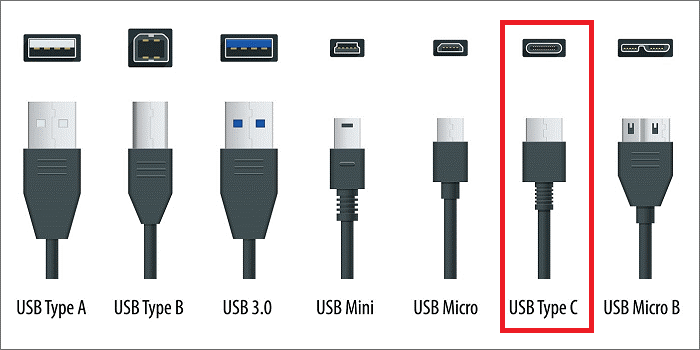 Les différents connecteurs USB